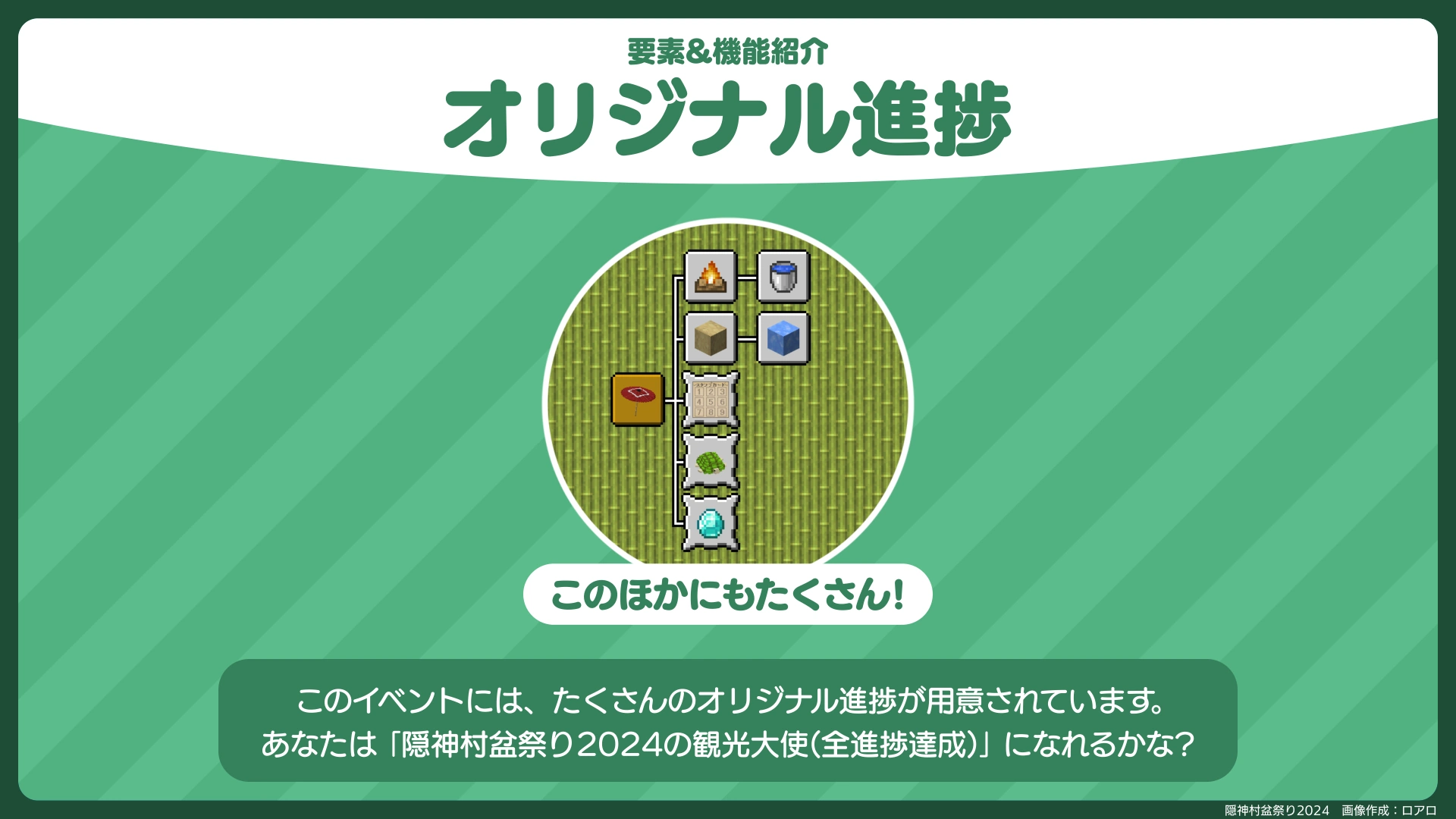 たくさんのオリジナル進捗(過去動画引用)